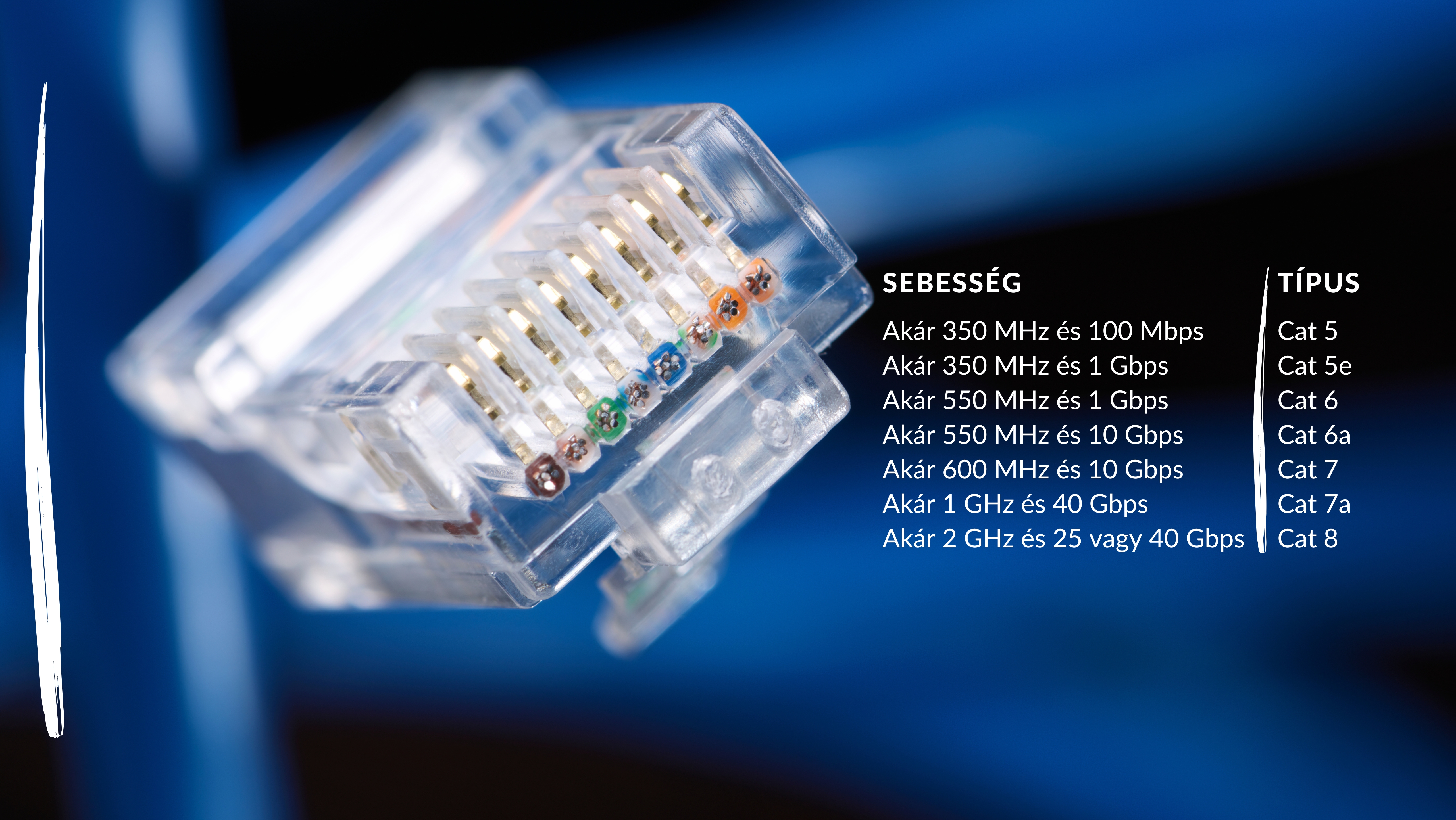 Ethernet kábeltípusok kábelek