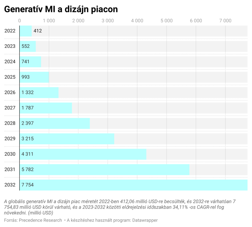 A minimalizmus pszichológiája